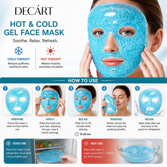 Ice Gel Face Mask