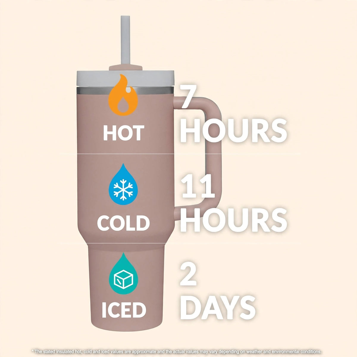 1200ML Stainless Steel Tumbler With Straw (Multicolour