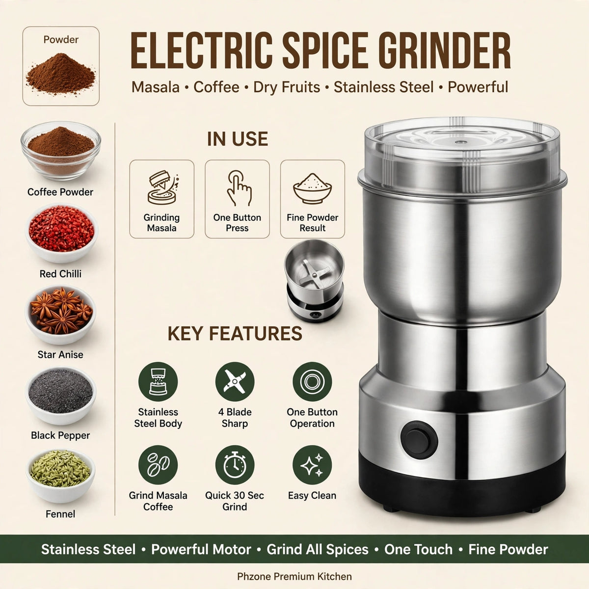 Mini electric grinder