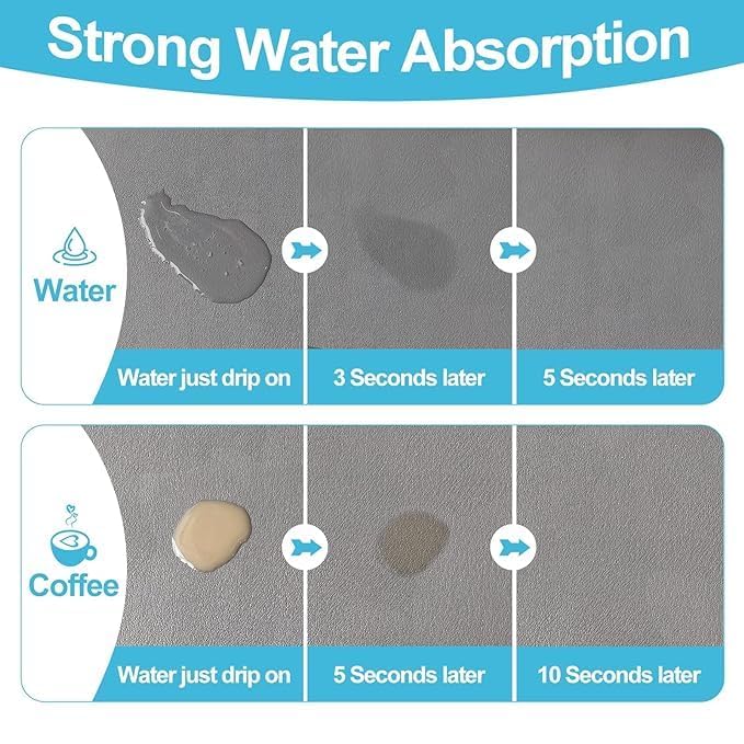 Drying mat water absorption